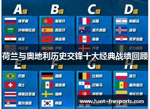 荷兰与奥地利历史交锋十大经典战绩回顾