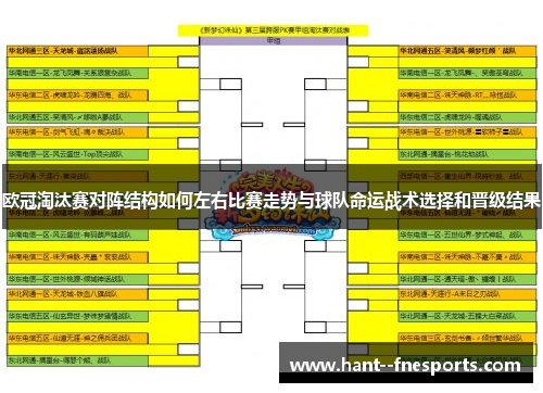 欧冠淘汰赛对阵结构如何左右比赛走势与球队命运战术选择和晋级结果