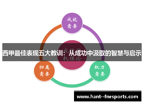 西甲最佳表现五大教训：从成功中汲取的智慧与启示