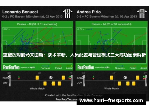 重塑辉煌的尤文图斯：战术革新、人员配置与管理模式三大成功因素解析