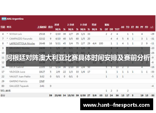 阿根廷对阵澳大利亚比赛具体时间安排及赛前分析
