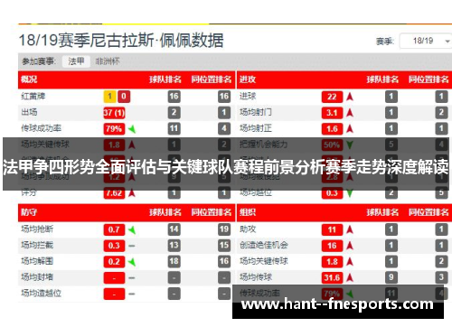 法甲争四形势全面评估与关键球队赛程前景分析赛季走势深度解读 法甲争四形势全面评估与关键球队赛程前景分析赛季走势深度解读